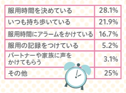 医療法人社団彰考会 あいざわクリニック